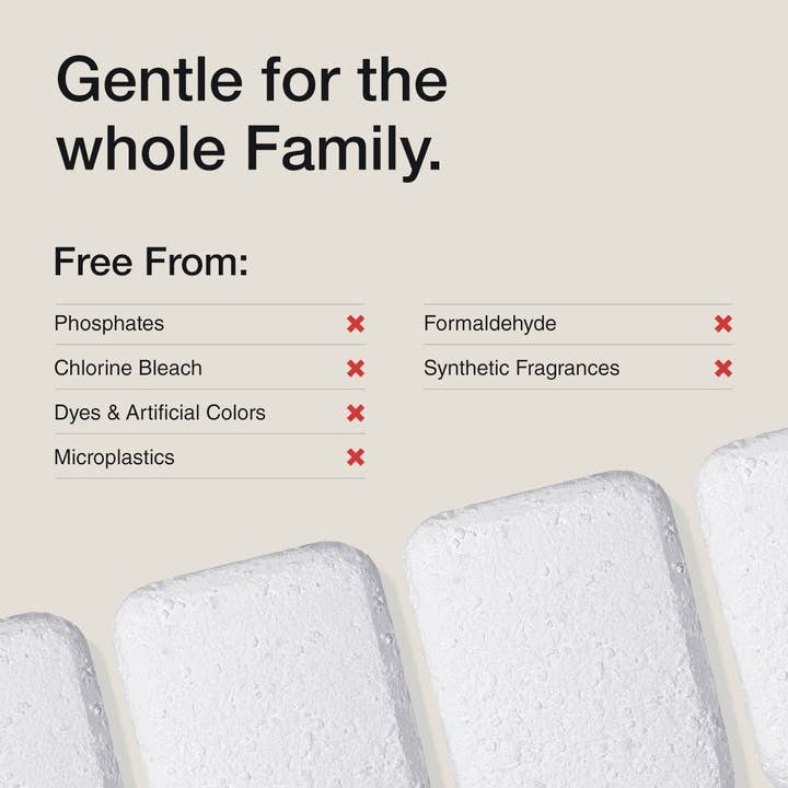 Also Green - Wholesale Dish Soap - Dishwasher Detergent Tablets4