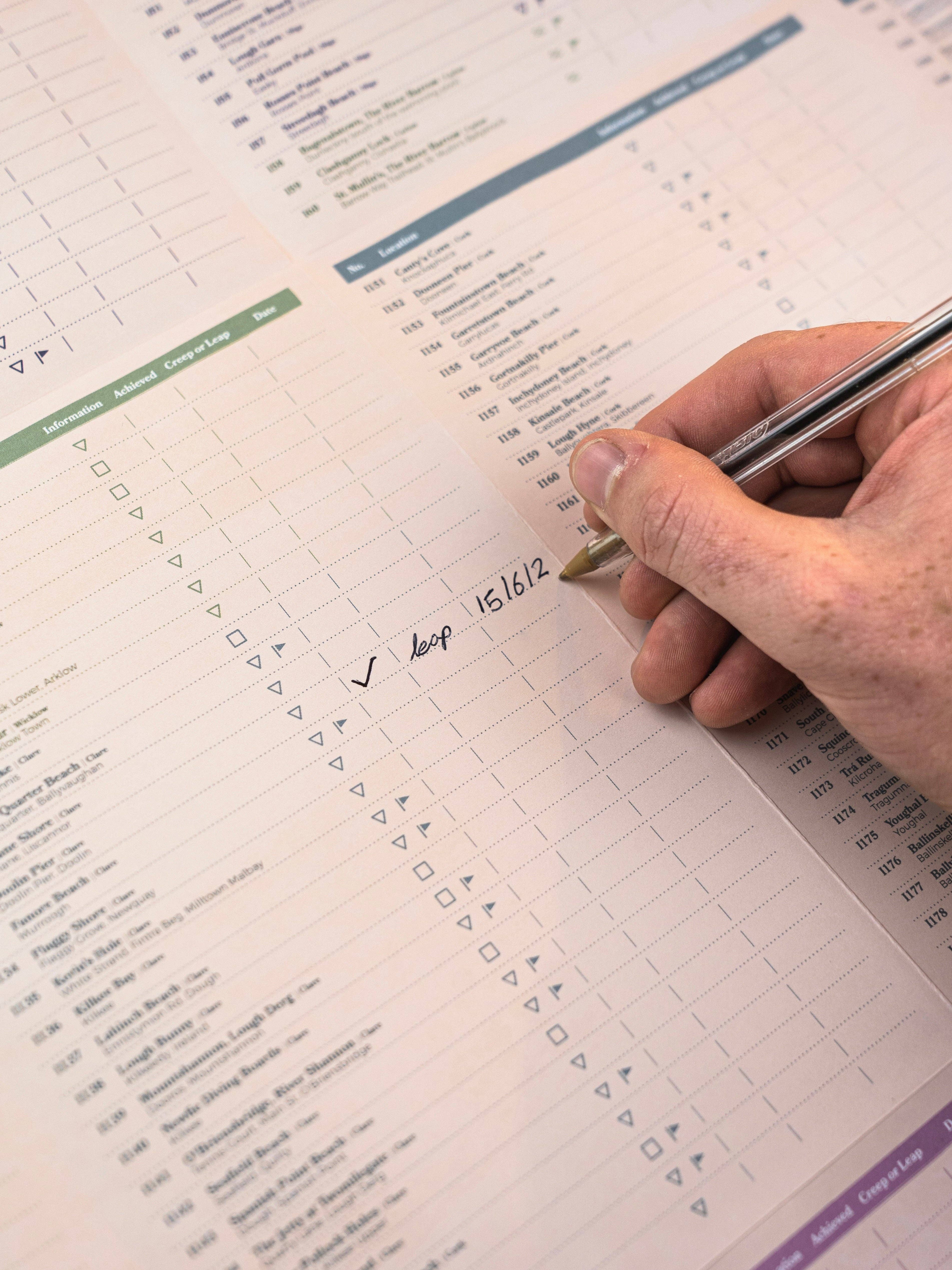 Salty Sisters - Vendita all'ingrosso Viaggio - Mappa del nuoto dell'Irlanda2