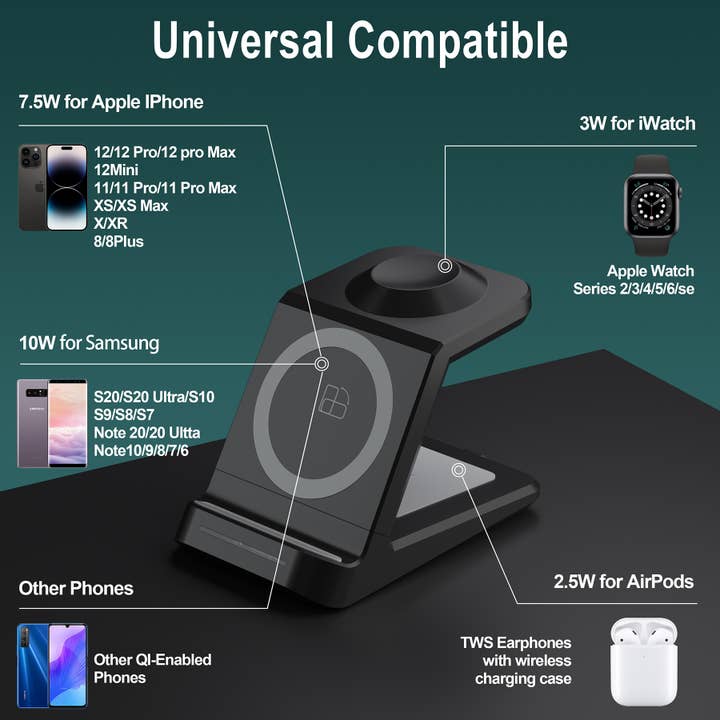 LAX Gadgets - Vente Station de charge - Station de recharge sans fil 3 en 1, support de chargeur, pack de vente au détail2