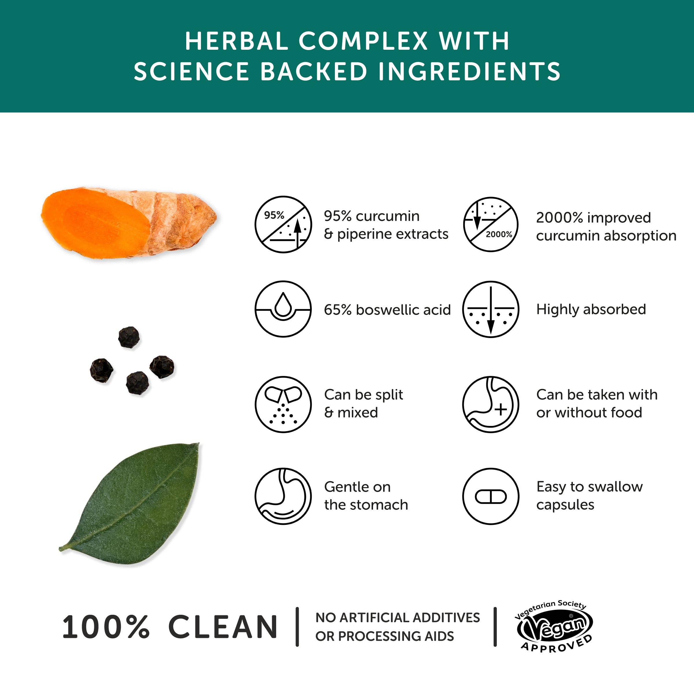 Together Health – wholesale Oralt tillskott/Vitamin – Gemensamt stöd — Gemensamt tillägg — 30 kapslar2