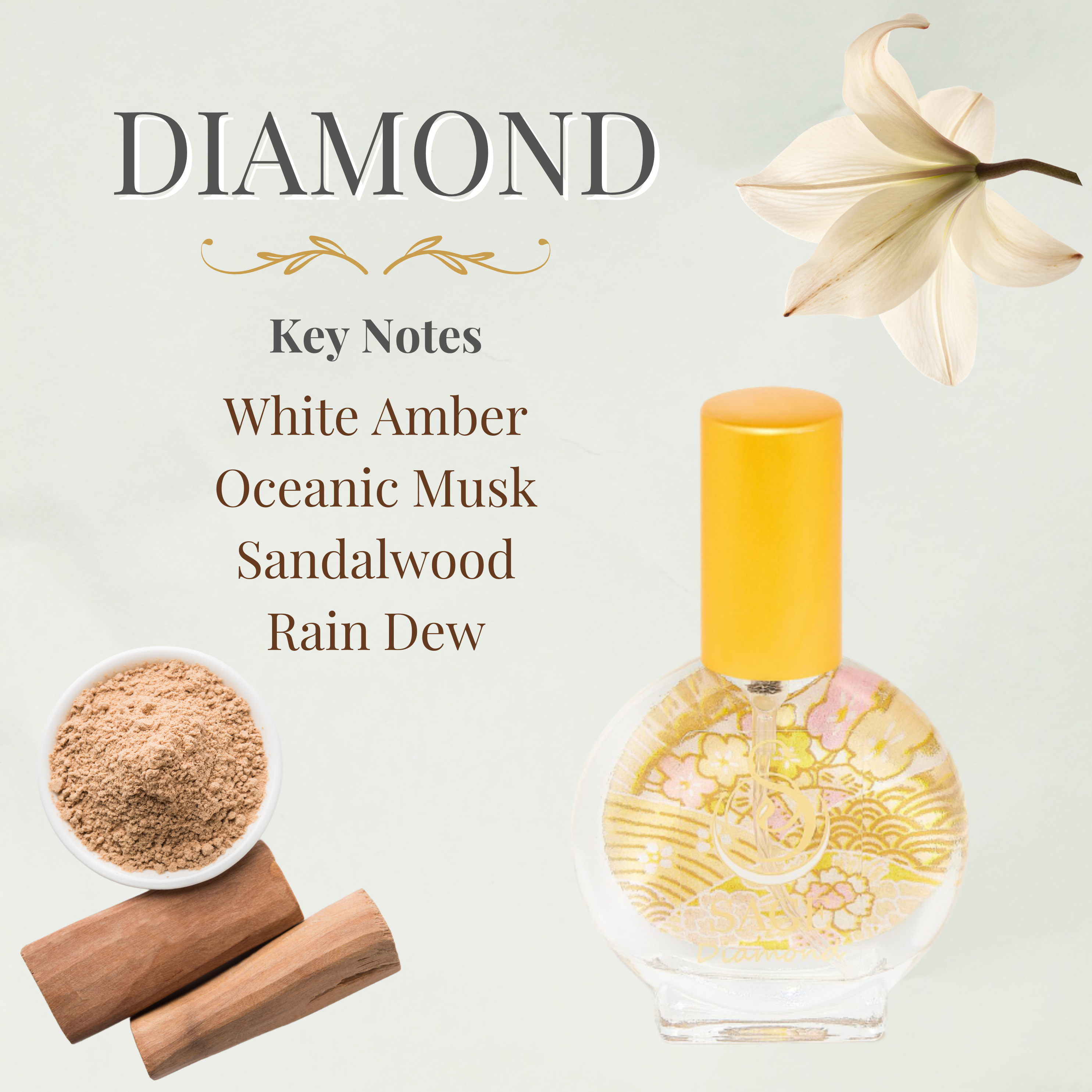 The Sage Lifestyle - A Gemstone Perfumery - Wholesale Perfume/Eau de Toilette - Diamond Organic Perfume Eau de Toilette Spray Mini- 1/2 oz1