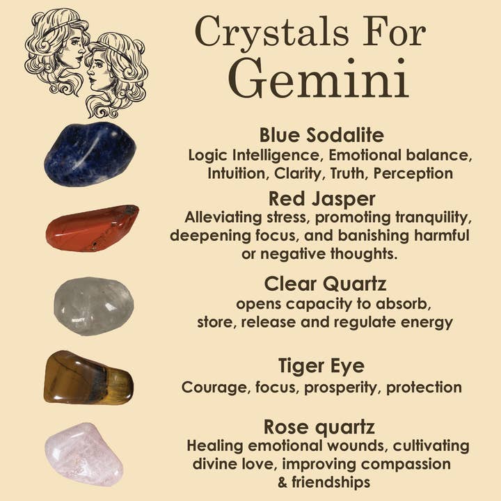 CaNatureLover - Wholesale Spiritual Stone/Crystal - GEMINI Crystal Set, 5x Crystals Set ZODIAC HOROSCOPE