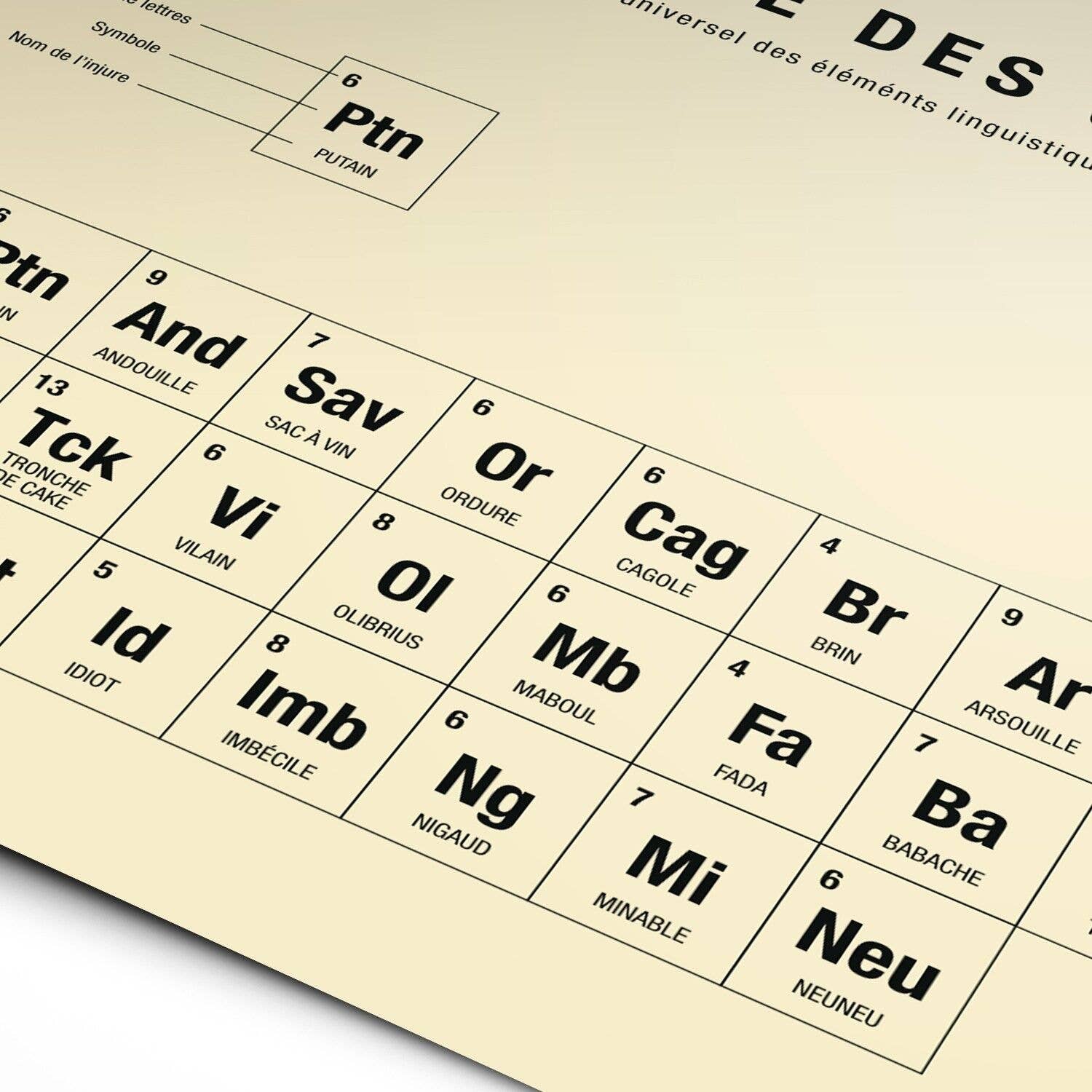 La Majorette à Moustache - Wholesale Poster - Display Periodic Table of Swear Words - 50x70 cm3