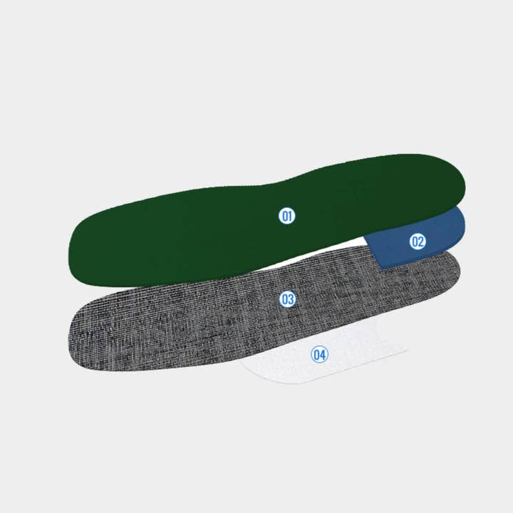 My Podologie - Wholesale Inserts/Soles - Unisex - Sever Module - Express 24h - Essential by My Podologie2