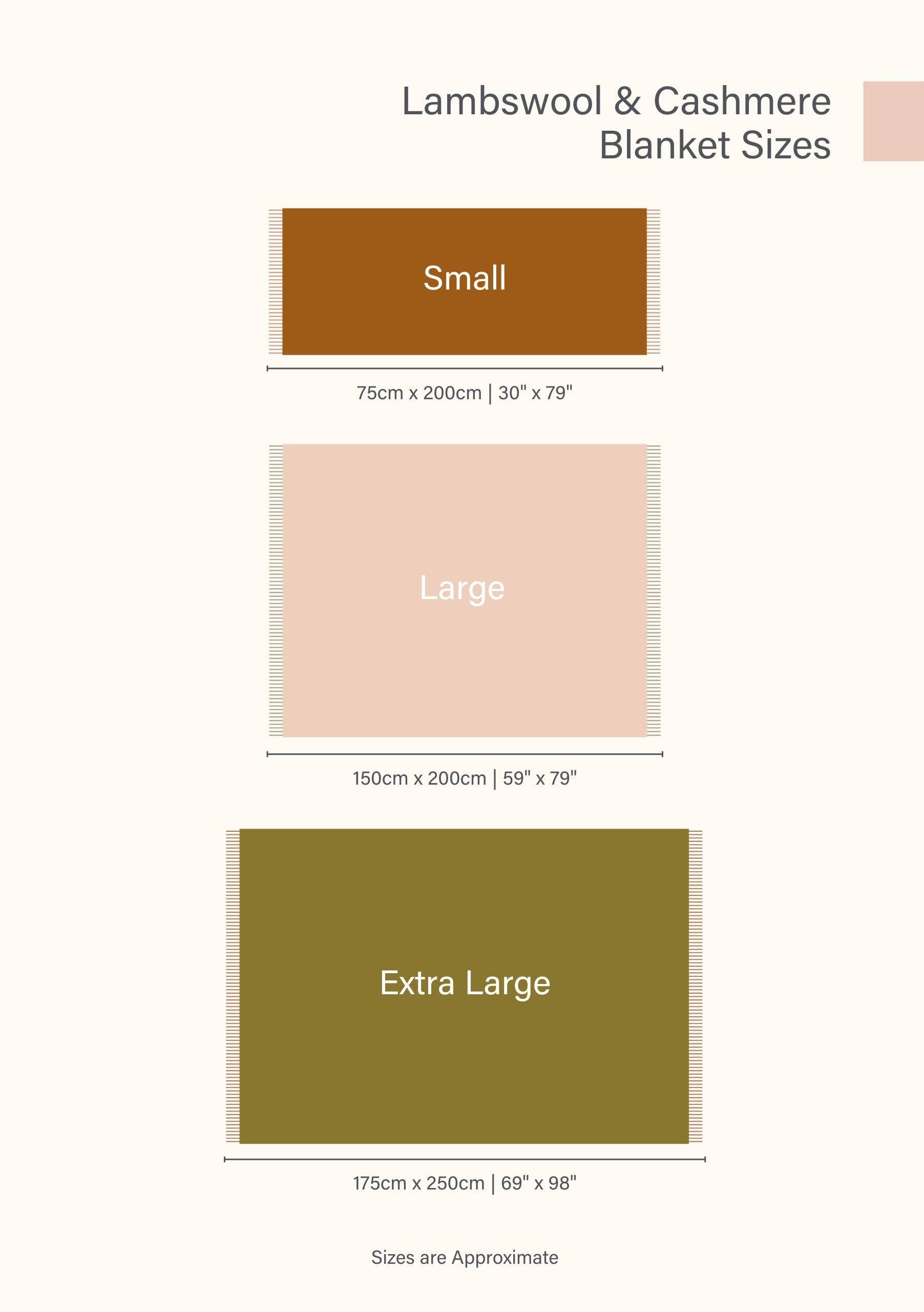 TBCo - Wholesale Decoratiedeken - Lambswool Kleine Deken in Mackellar Tartan3