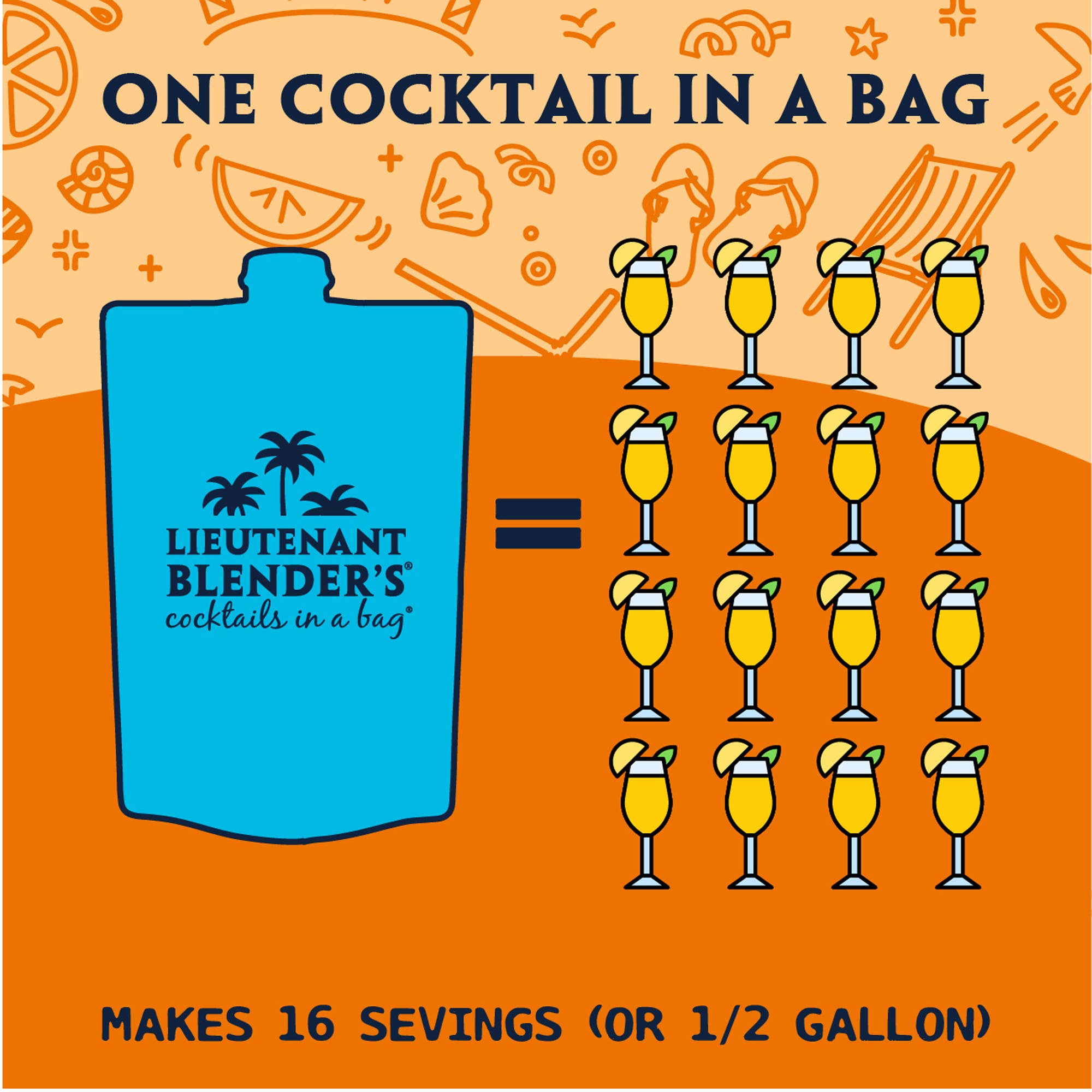 Lieutenant Blender's Cocktail Mixes - Wholesale Cocktail Mix/Syrup - Peach Bellini in a Bag® Cocktail / Mocktail Slushie Mixer3