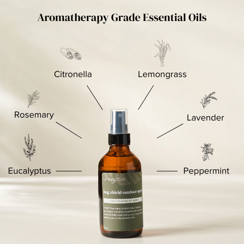 Urban Pulse | Clean Skincare & Non Toxic Candles - Wholesale Insect Repellent - Natural Bug Spray Insect Repellent Non Toxic Camping Gear1