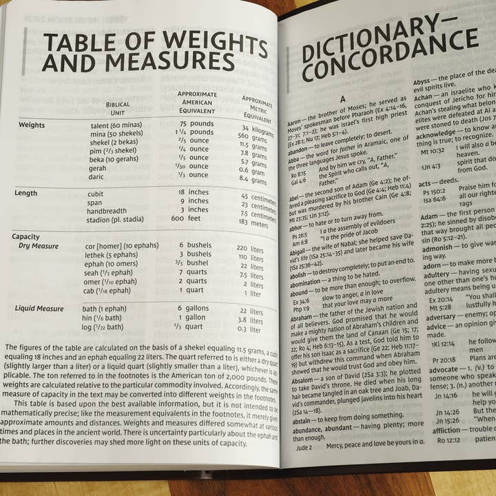 HarperCollins Christian Publishing - Wholesale Reference - NIV Super Giant Print Reference Bible Leathersoft Brown6