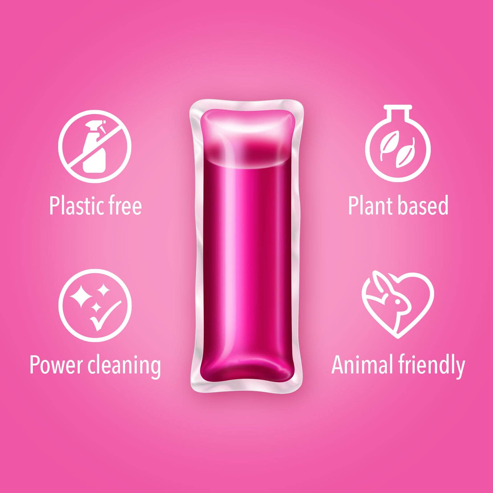 OceanSaver – wholesale Multi-surface cleaner – Antibacterial & Disinfectant EcoDrop Cleaning Spray Refill (makes 500ml)2