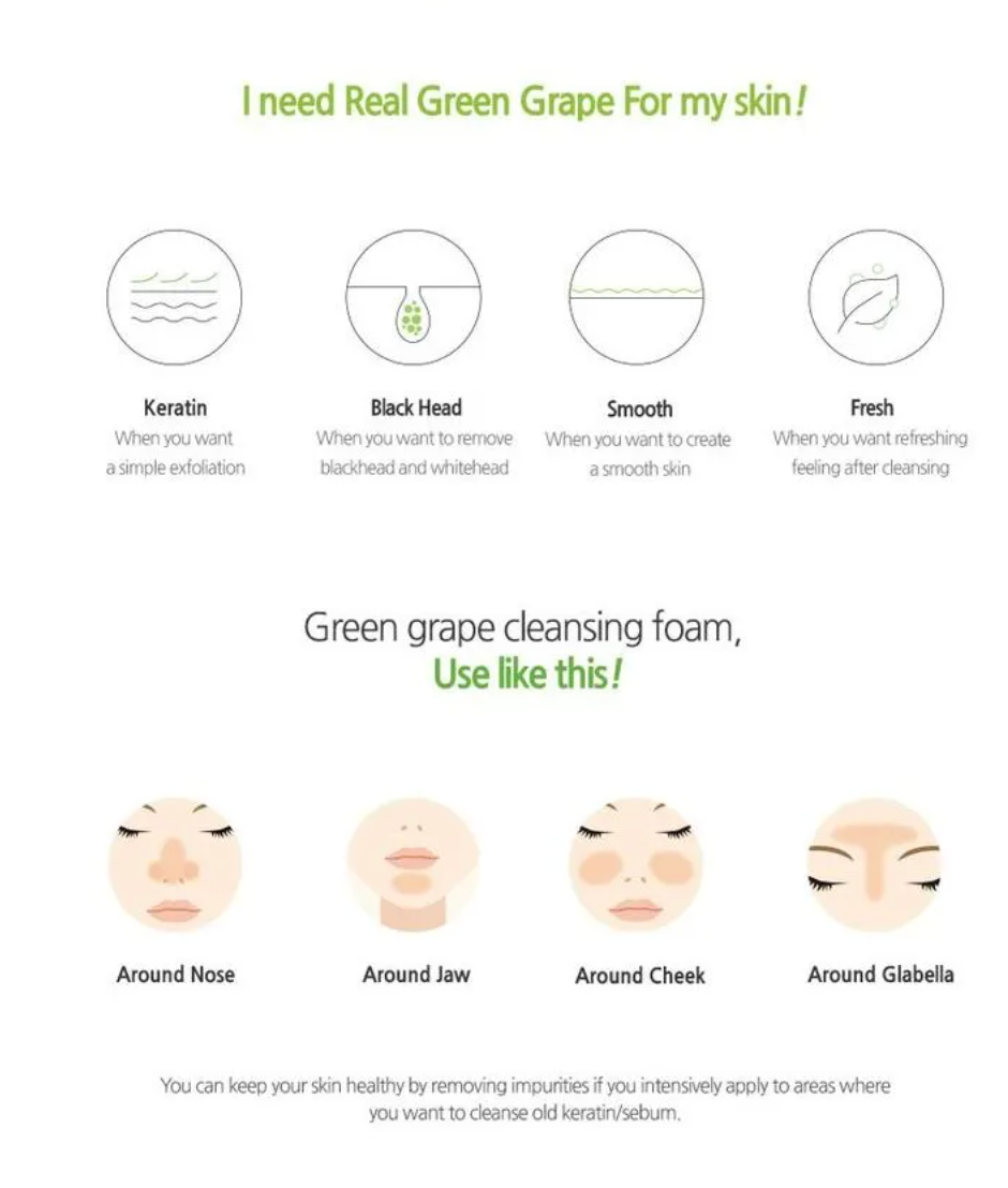 Best Beauty Group - Wholesale Facial Cleanser - FRUIDA Green Grape Pore Control Scrub Cleansing Foam MINI2