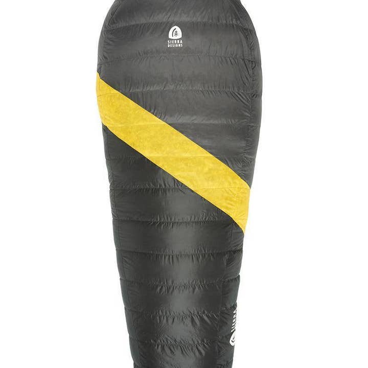 Nitro 0 800 DriDown for engroshandel hos Twist Distribution Ltd