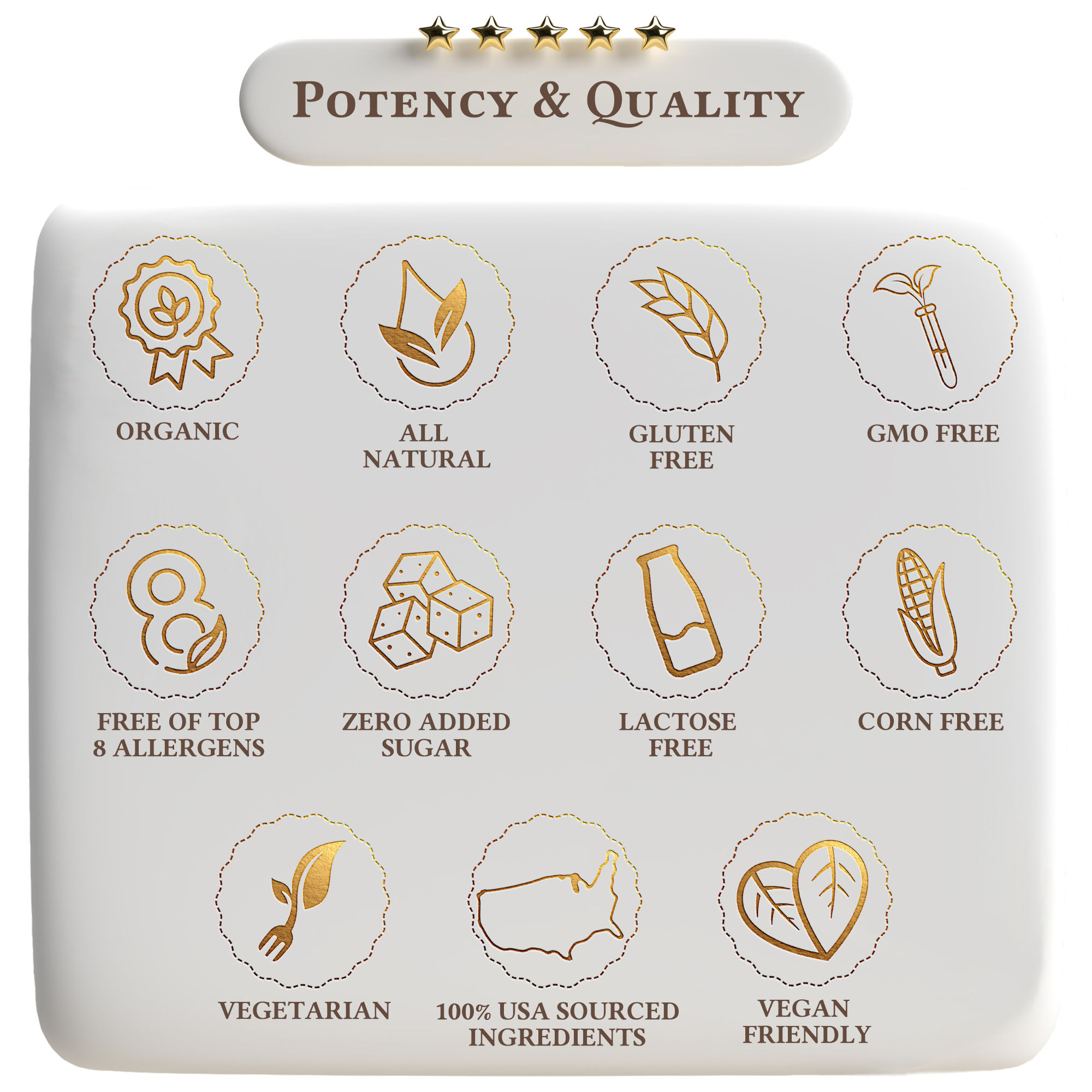 A Quality Life - Wholesale Oral Supplement/Vitamin - Natural Testosterone Support3