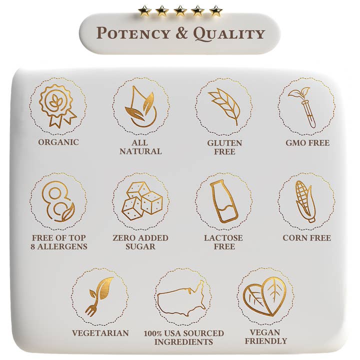 A Quality Life - Wholesale Oral Supplement/Vitamin - Natural Testosterone Support3