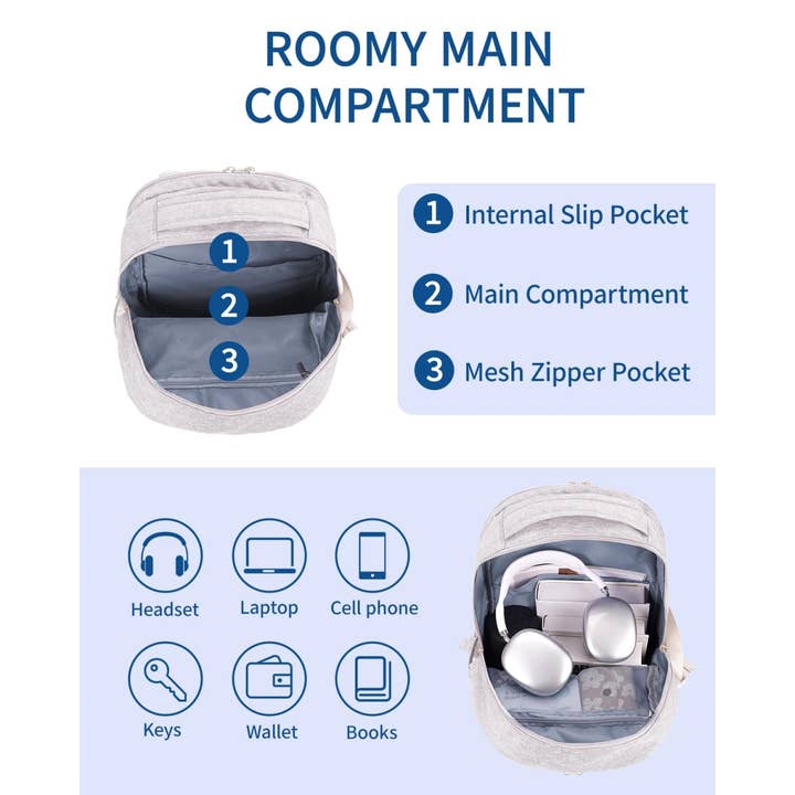 wandf – Großhandel Rucksack – Unisex – 18x14x8 Persönlicher Gegenstand Handgepäcktasche mit USB-Ladeanschluss22