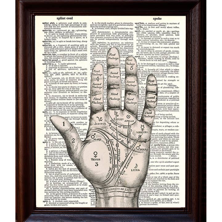 Fresh Prints of CT - Wholesale Art Print - Palm Reader Dictionary Print