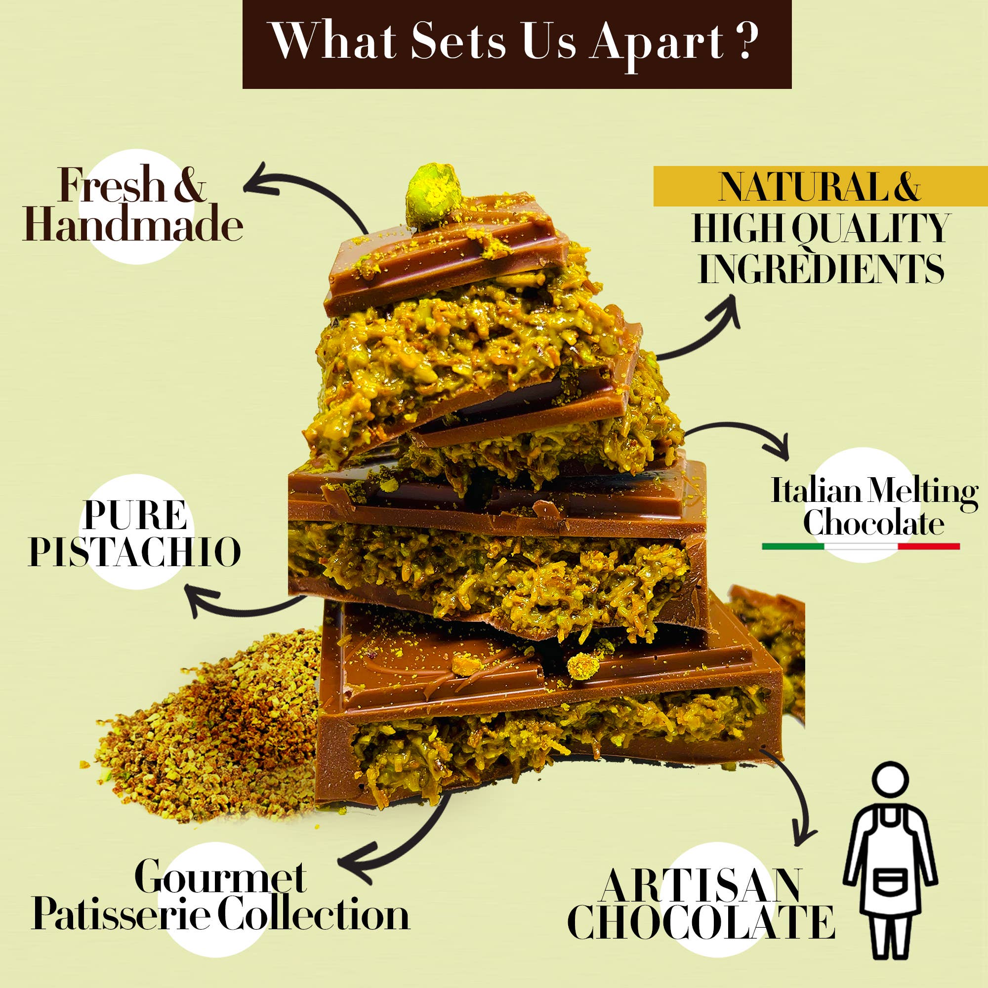 Swisense - Wholesale Chocolate Bar - Premium Dubai Pistachio Chocolate Bar 8 Oz Freshly Made13