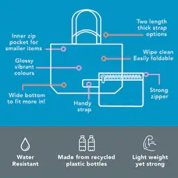 Hello Weekend - Wholesale Tote bag – Women's - Blue & White Hamptons -  Large Tote Bag with  Zip Pocket11