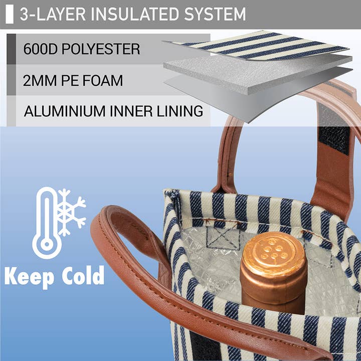 OPUX - Wholesale Wine tote - 1 Bottle Classic Wine Carrier Bag45