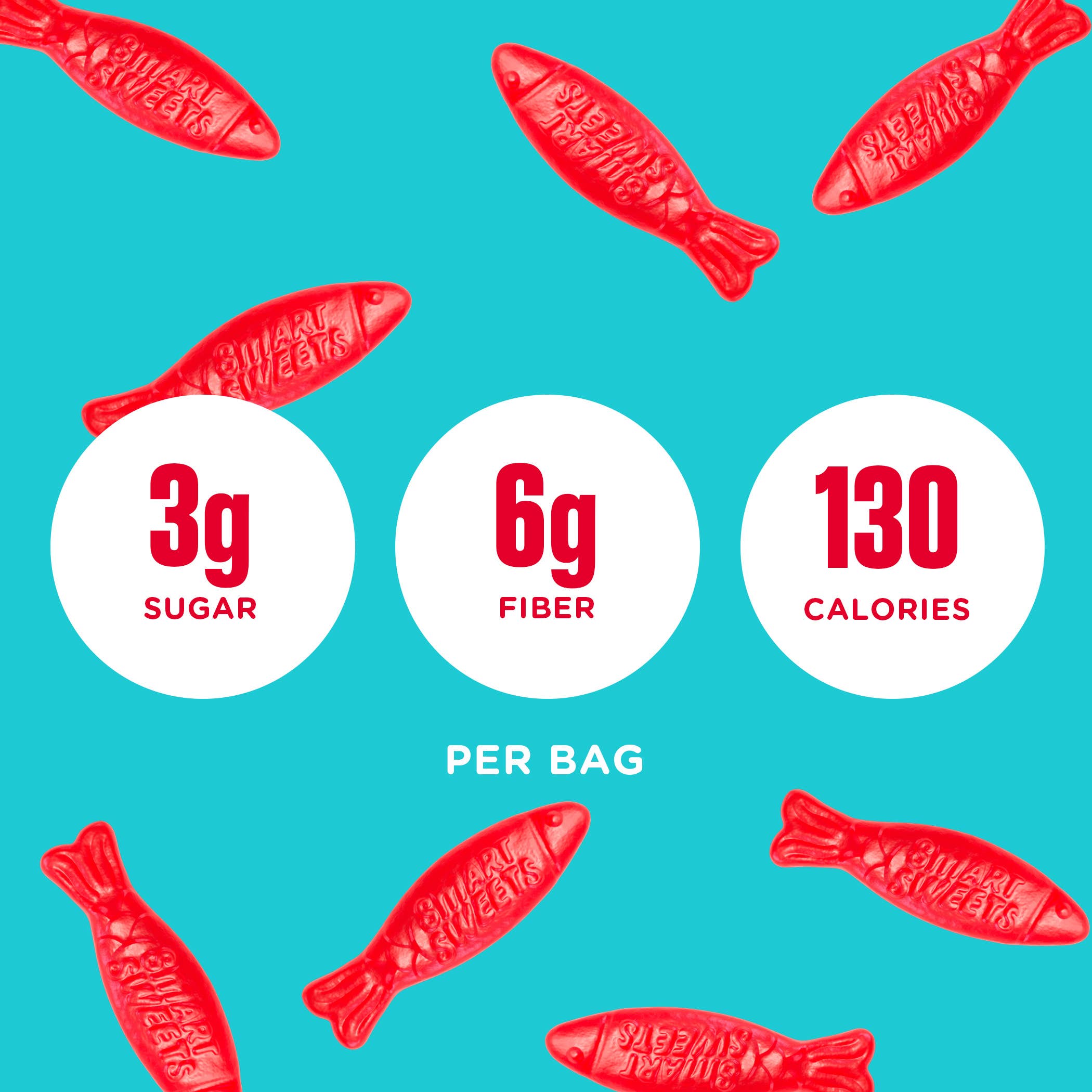 SmartSweets - Wholesale Gummy - Sweet Fish (12 pack)2