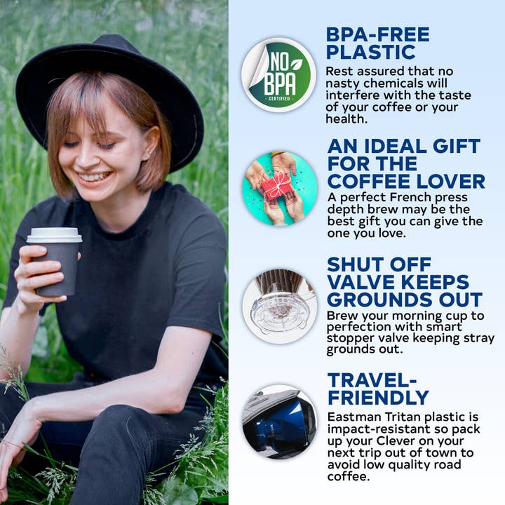 Sable Brew - Wholesale Pour Over & Dripper - Clever Coffee Dripper and Filters, Large 18 oz (Clear)6