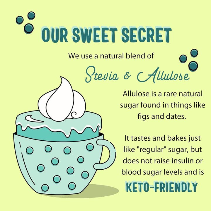 Sweet Logic - Wholesale Pancake Mix - Pancake & Waffle Quick Mix - keto, Low-Carb, Gluten-Free1