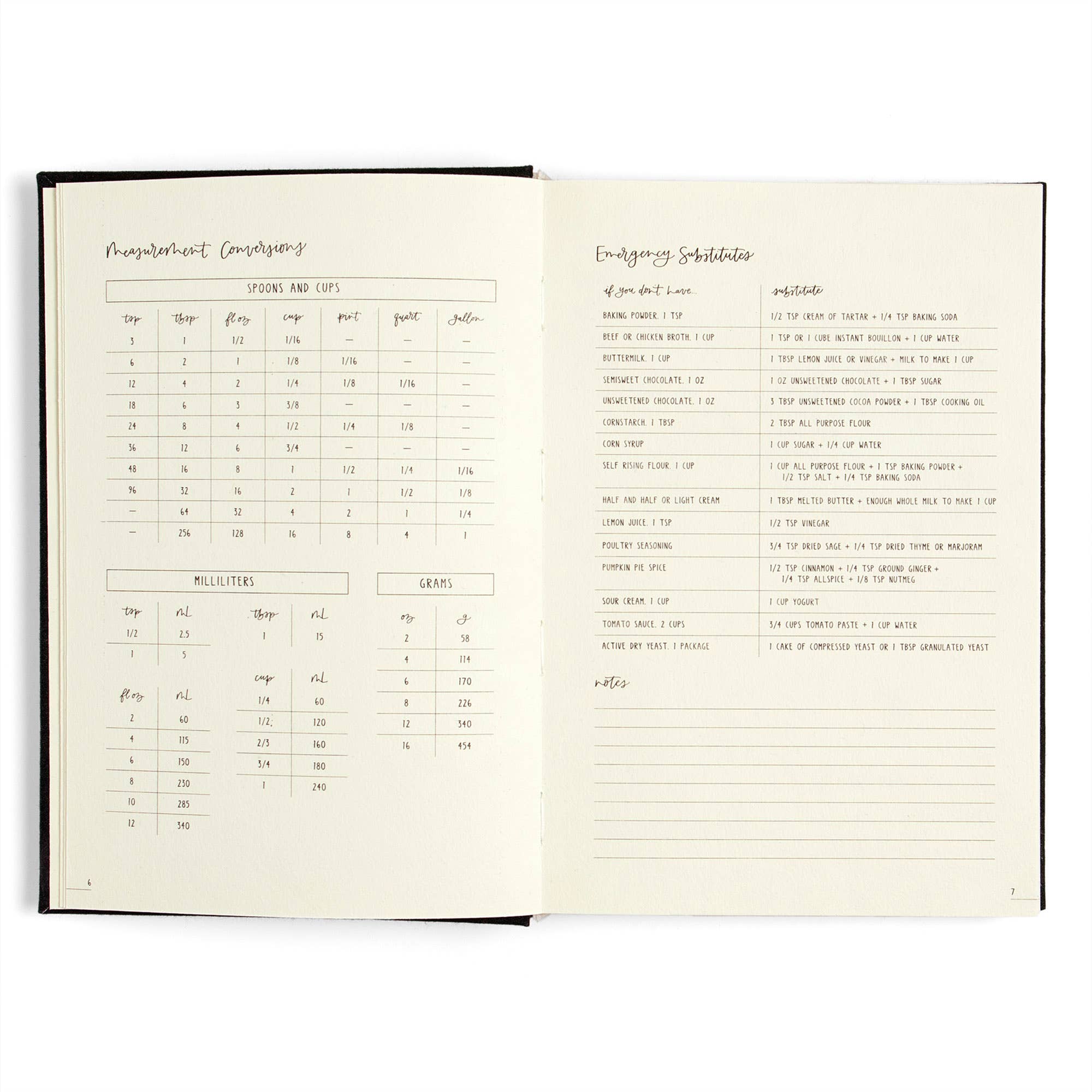 1canoe2 | One Canoe Two Paper Co. - Wholesale Cookbooks and food - Brambles Heirloom Recipe Book5