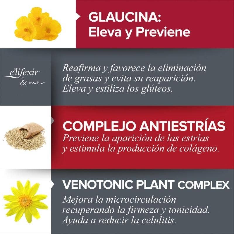 Laboratorios Phergal – wholesale Body cream/lotion – Elifexir Push Up-10 Buttock Firming Cream 200Ml4