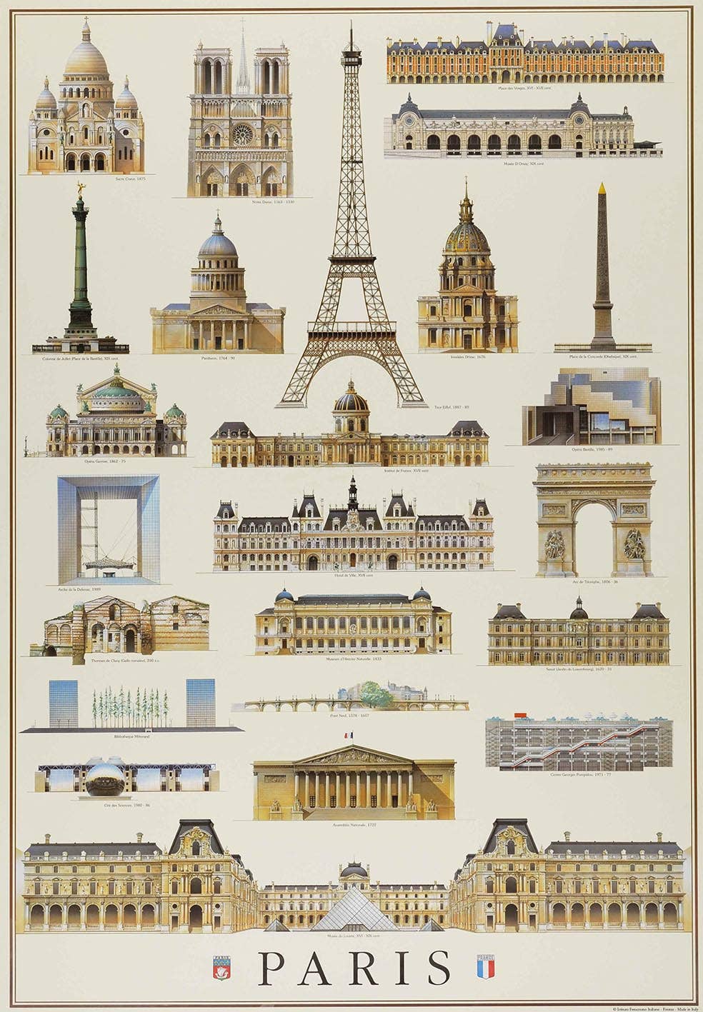 San Lorenzo Design - Wholesale Poster - Vintage Art Posters, Instituto Fotochromo Italiano, Classic72