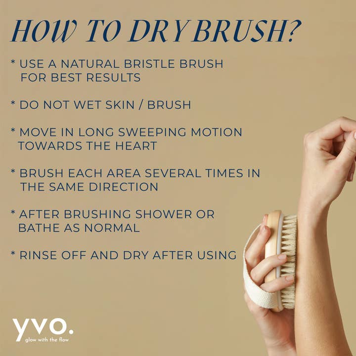 Yvo Beauty - Wholesale Body Brush - Palm Dry Brush
