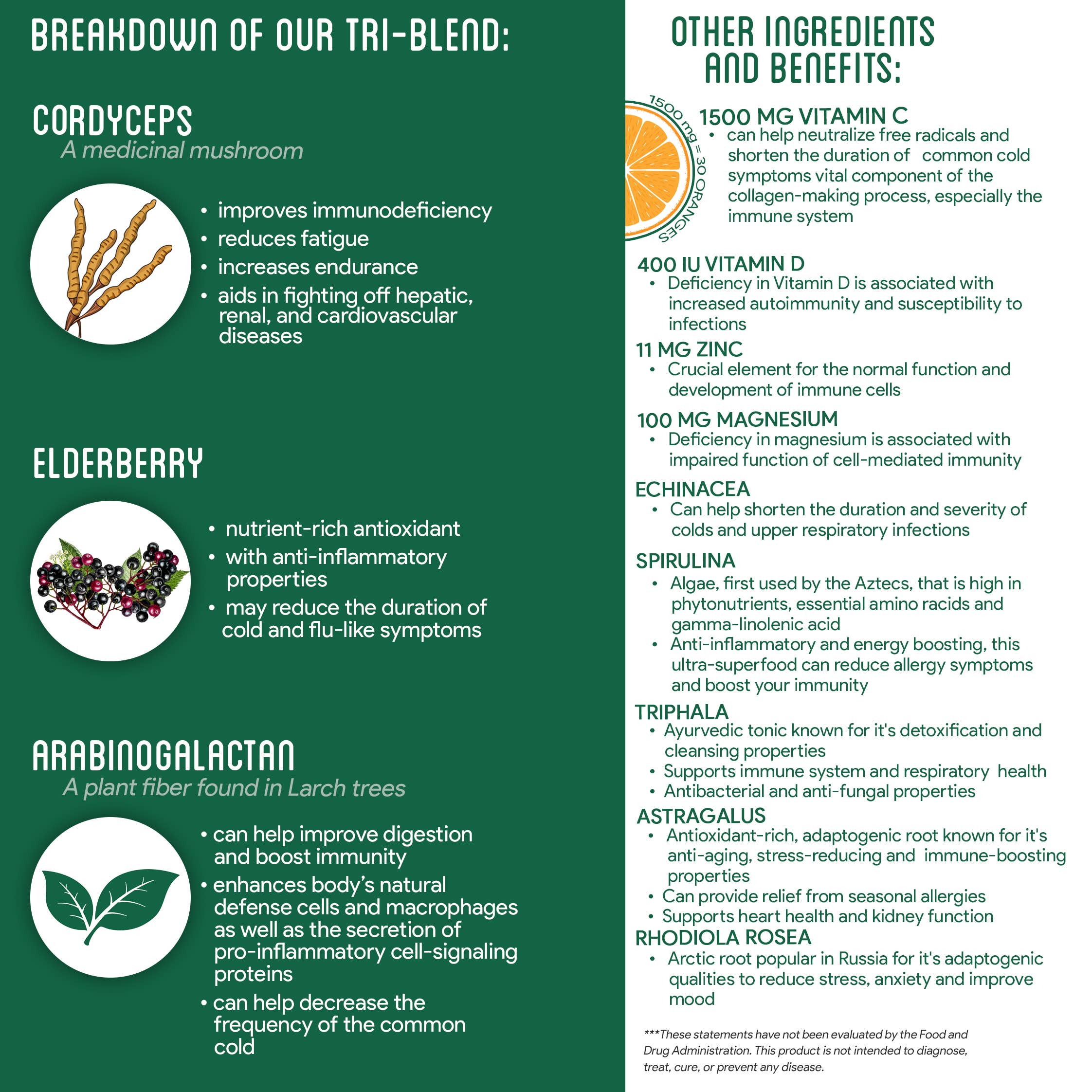 Baba's Remedies - Wholesale Powdered Health Drink - Baba's Remedies Immunity & Allergy Powder Mixed Berry1