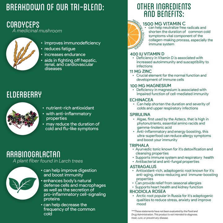 Baba's Remedies - Wholesale Powdered Health Drink - Baba's Remedies Immunity & Allergy Powder Mixed Berry1