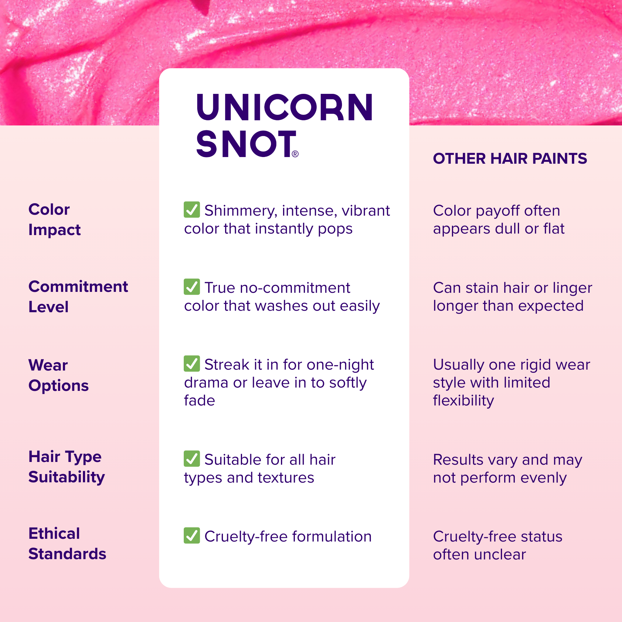 Unicorn Snot | Glitter Beauty - Wholesale Hair Dye - Hocus Pocus Hair Paint | Pink-Tap Tap | Wash Out Hair Paint1