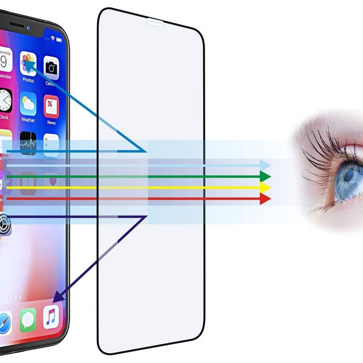 Ottika Group Ltd – Engroshandel Skærmbeskytter til tablet – SUPGLASS Anti-Blå Lys Skærmbeskytter til iPhone - 12/1