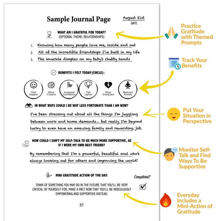 Habit Nest - Wholesale Journal/Diary - Gratitude Sidekick Journal