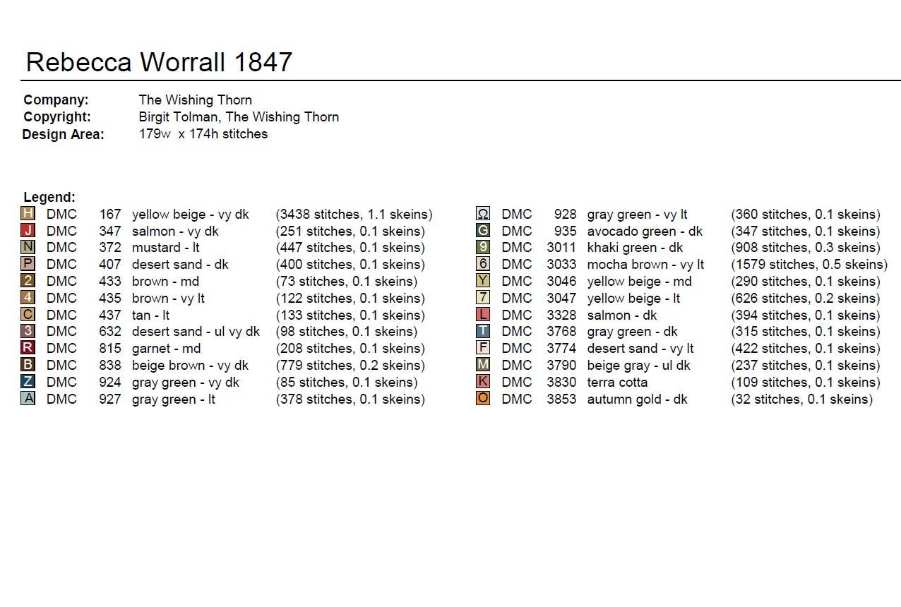 The Wishing Thorn - Wholesale Embroidery/Cross Stitch Supplies - Rebecca Worrall 1847 Sampler Cross Stitch Pattern4