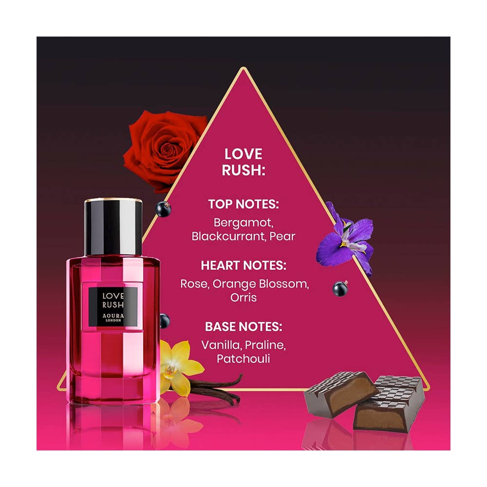 RAPHAEL COSMETIC CONSULTING / FASHION MAKE·UP - Wholesale Perfume/Eau de Toilette - EAU DE PARFUM 100 ML - WOMAN - AOURA LONDON10