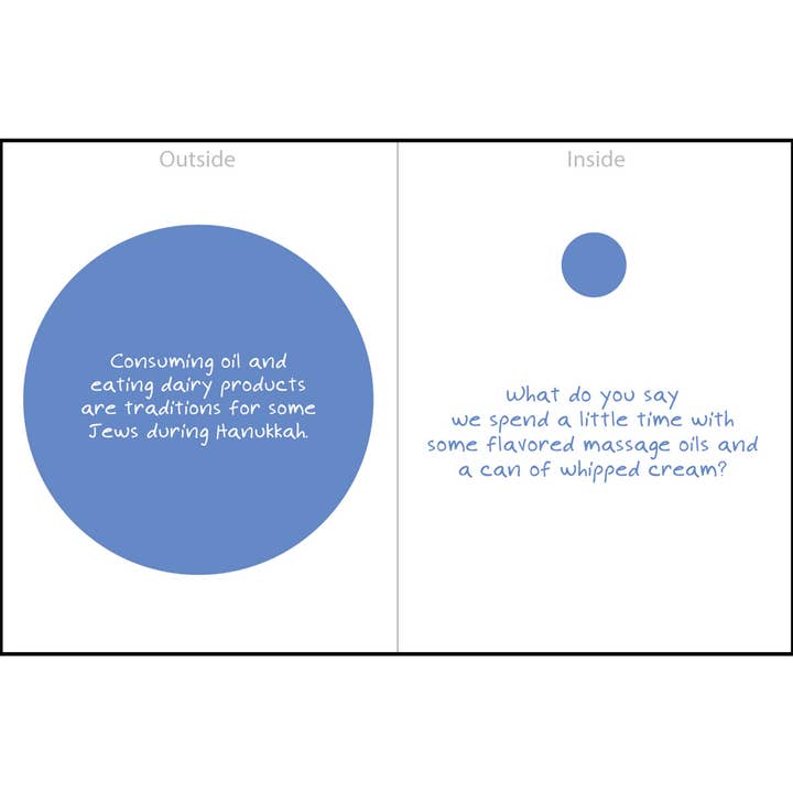 „Olie og mejeriprodukter“ Hanukkah lykønskningskort for engroshandel hos Zippernut Press™