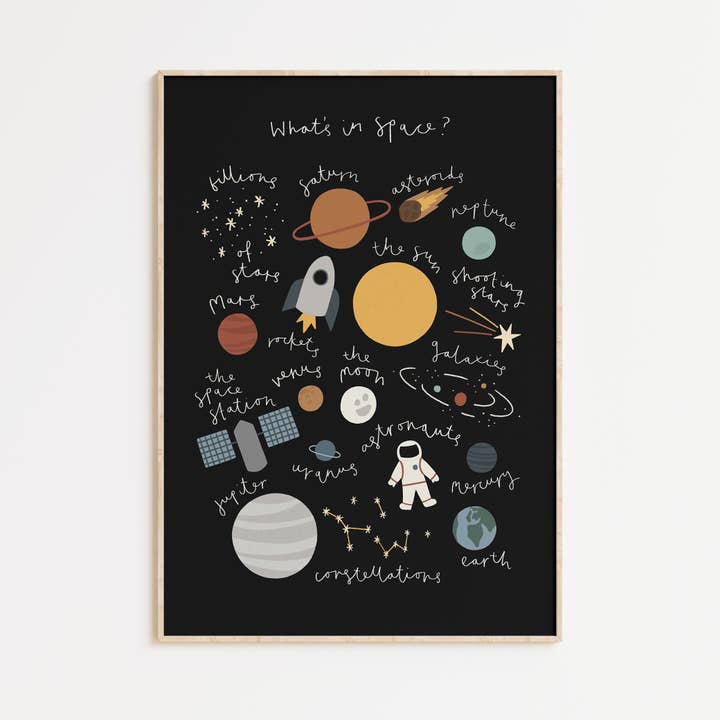 What's in Space Print for wholesale by Kitty Makes