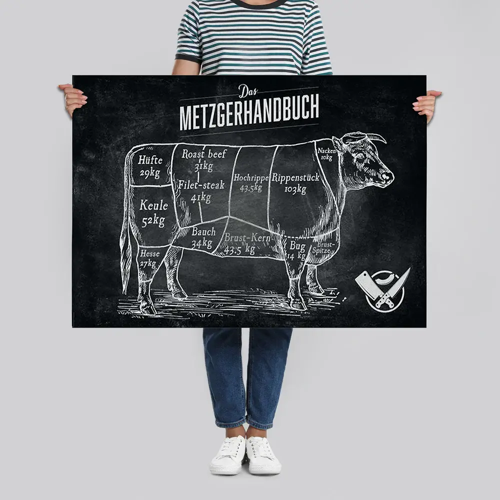 Close Up GmbH - Wholesale Poster - The butcher's handbook poster 61 x 91.5 cm3