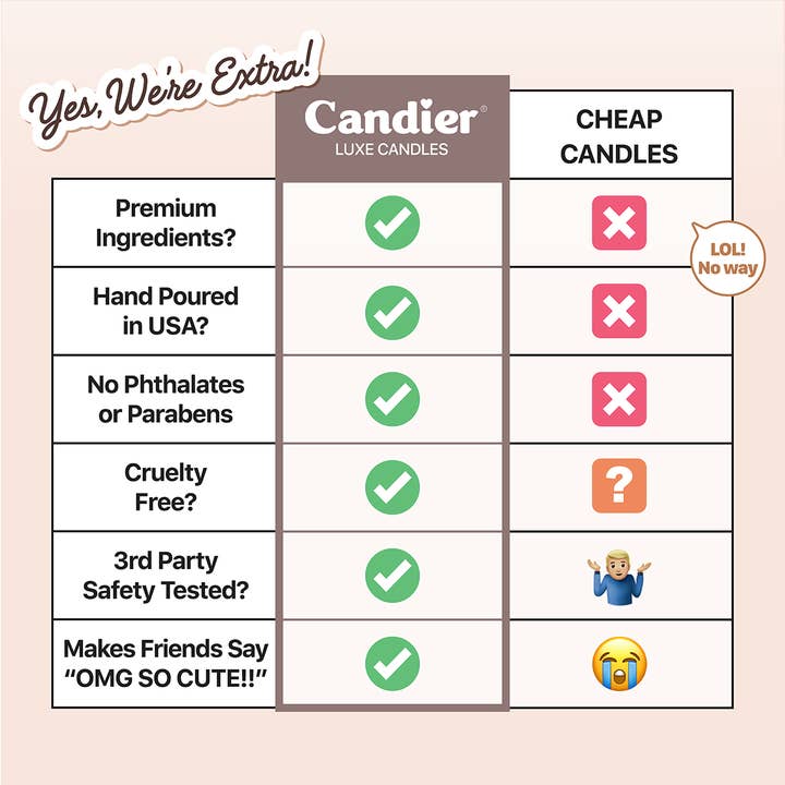 Candier - Wholesale Jar/Filled Candle - Santa's Midnight Snack Candle 2