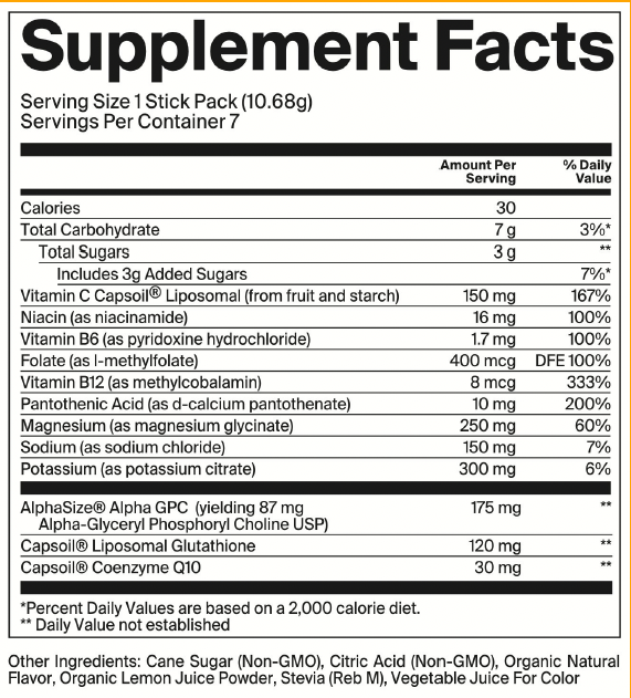 The Absorption Company - Wholesale Oral Supplement/Vitamin - Restore 7-Stick Box (12 per Case)3