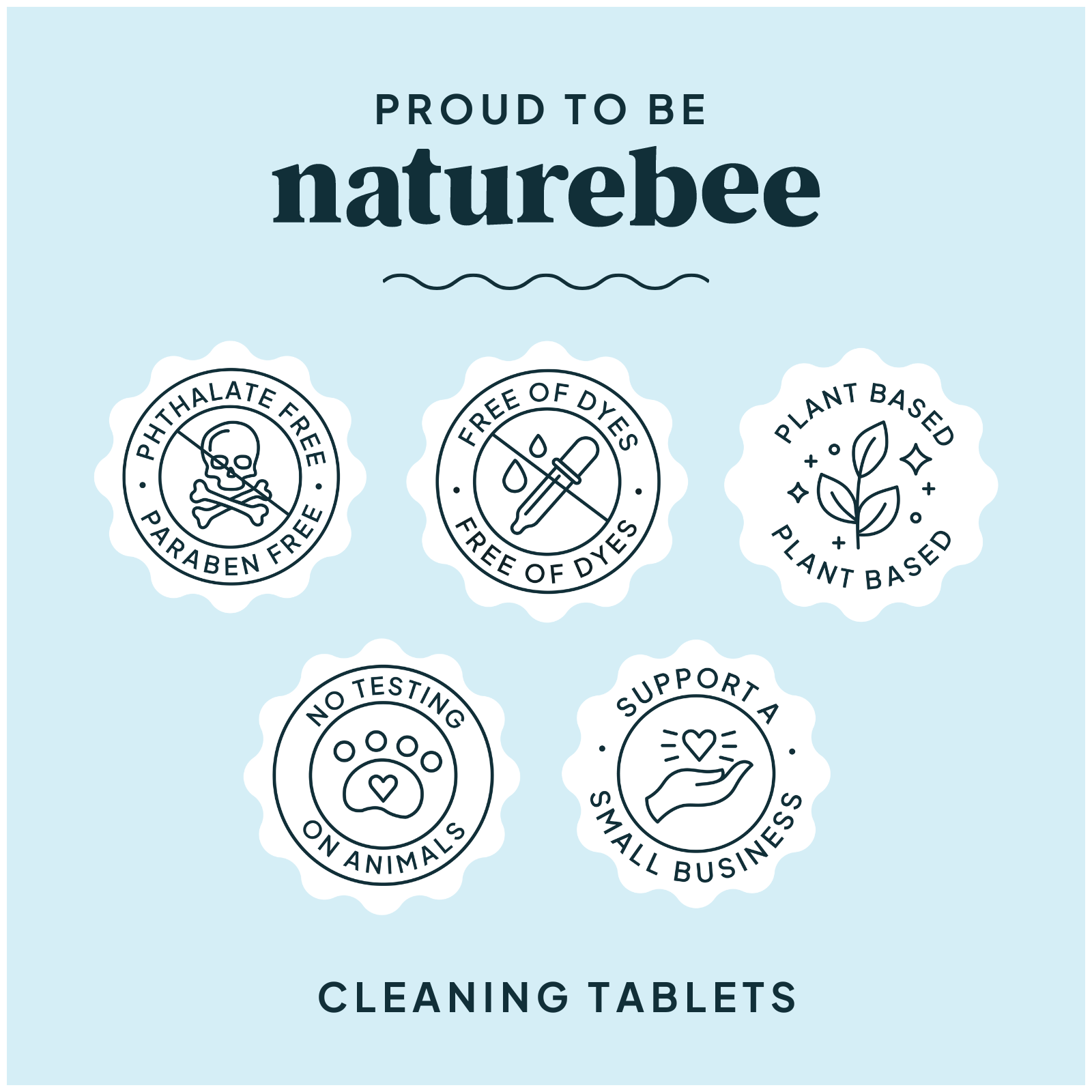 NATURE BEE - Wholesale Multi-surface cleaner - Sweet Citrus Concentrated Multi-Purpose Spray Refill Tablets4
