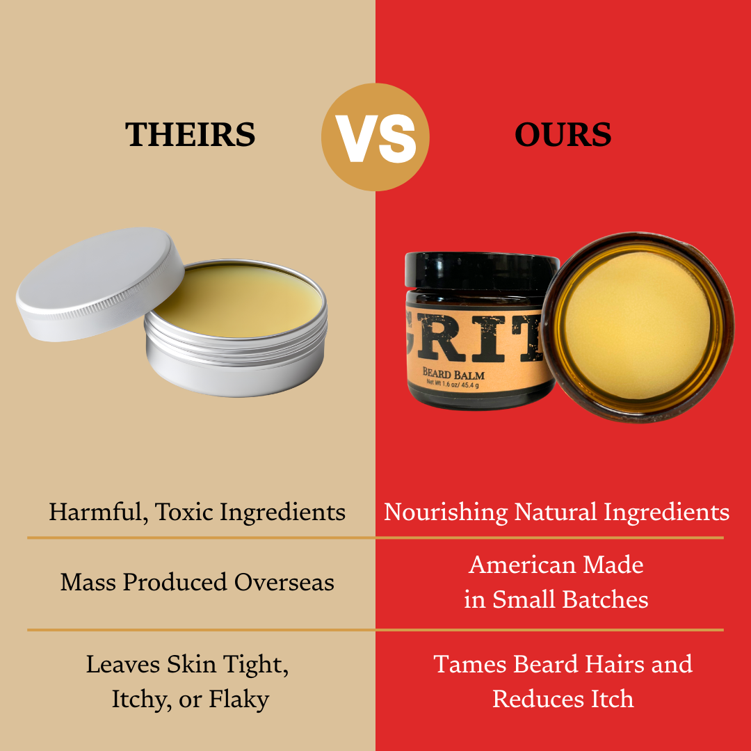 GRIT Soap Supply - Wholesale Beard Styling Product - Cowhide & Bourbon Beard Balm2