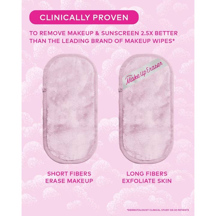 The Original MakeUp Eraser – Großhandel Make-up-Entferner – Silver-Infused Mini PRO MakeUp Eraser für zu Akne neigende Haut8