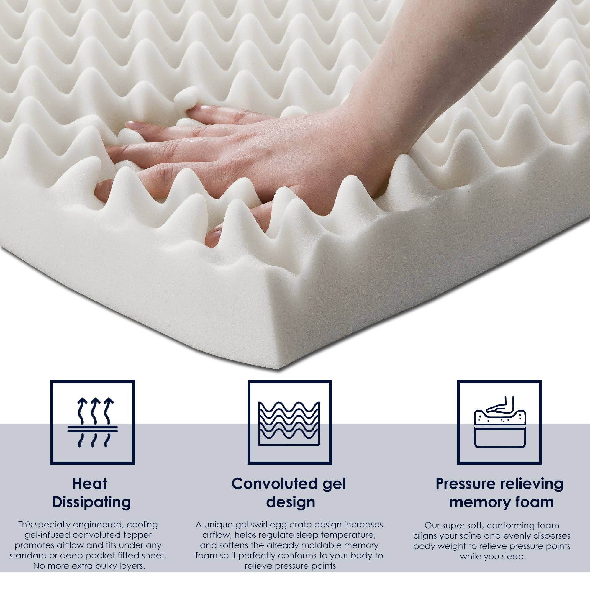 White 3-inch Convoluted Egg Shell Foam Mattress Topper for wholesale on Faire5