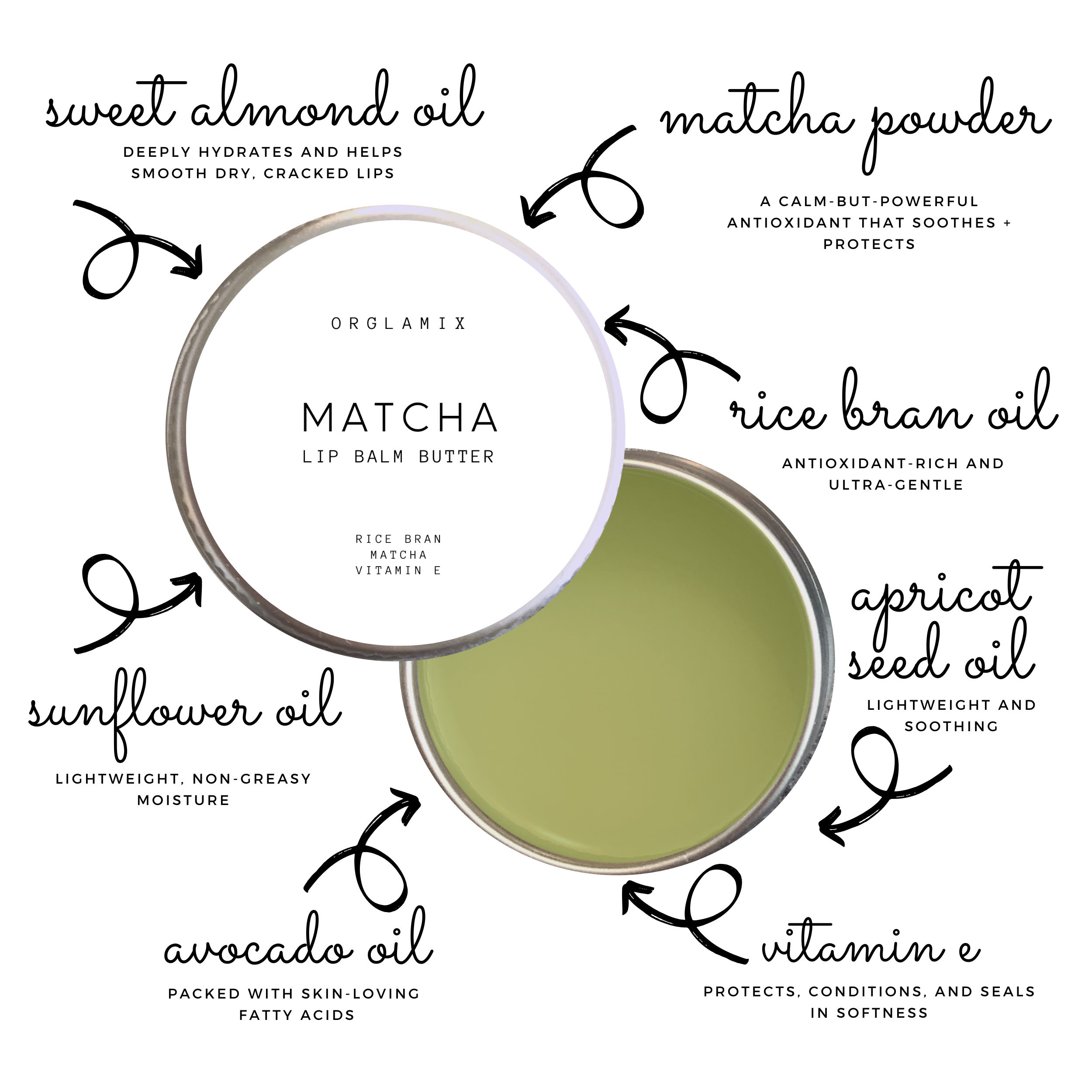 Orglamix - Vendita all'ingrosso Burro di cacao - Balsamo Labbra al Burro di Matcha1