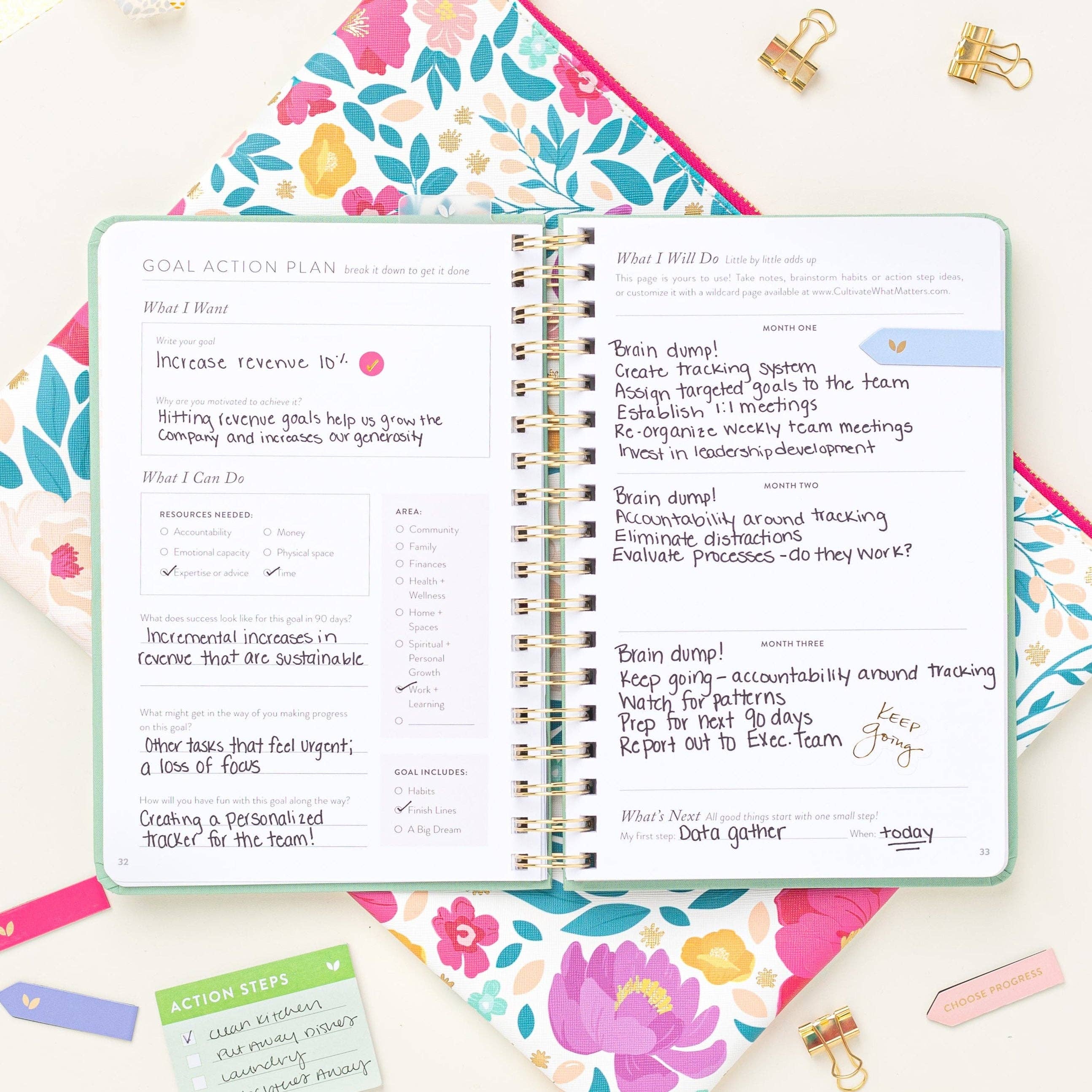 Cultivate What Matters - Wholesale Planner - Fresh Start Daily Goal Planner® | Aloe5
