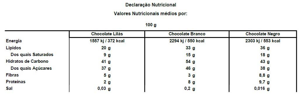 Candycat - Wholesale Chocolate Covered Sweets - Mixed Almond - Leque 180g1