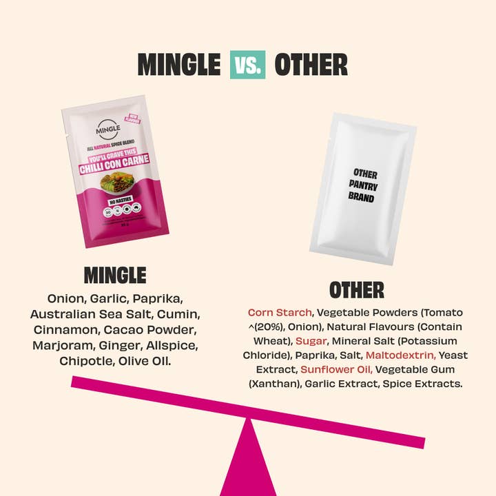 Mingle Seasoning - Wholesale Dried spice mix - CHILLI CON CARNE- 3 PACK1