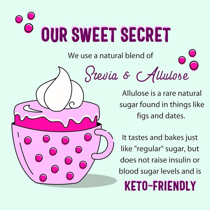 Sweet Logic - Wholesale Cake mix - Chocolate Cake Quick Bake Mix - Keto, Low-Carb, Sugar-Free1